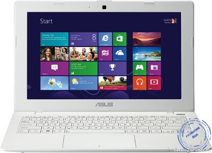 ноутбук ASUS X200MA-KX241D